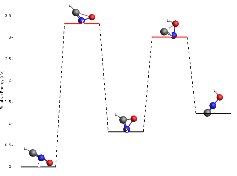 /scm-uploads/doc/AMS/_images/ELandscapeLoad1.png