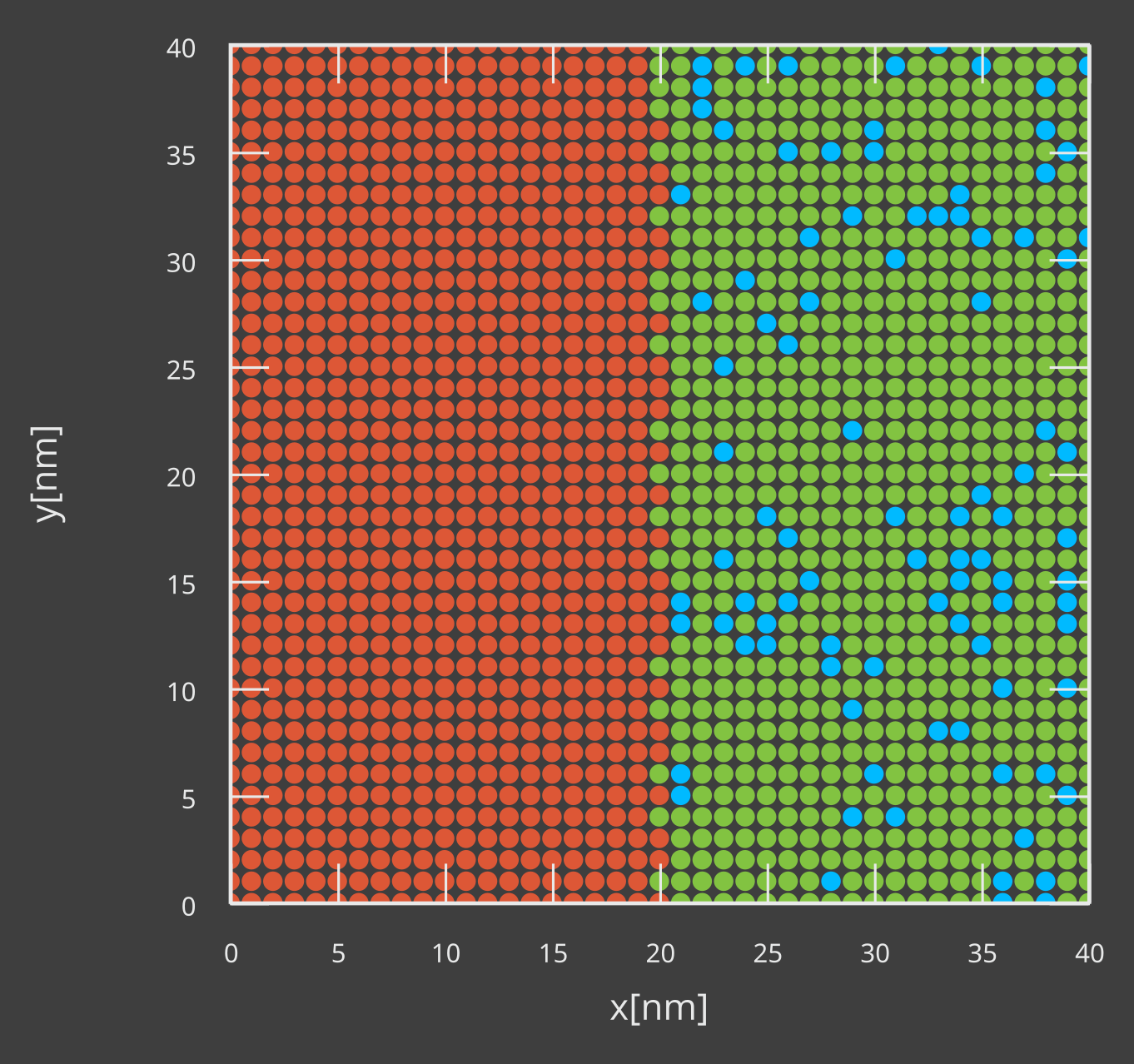 /scm-uploads/doc/Bumblebee/_images/2D_slice_interface.png