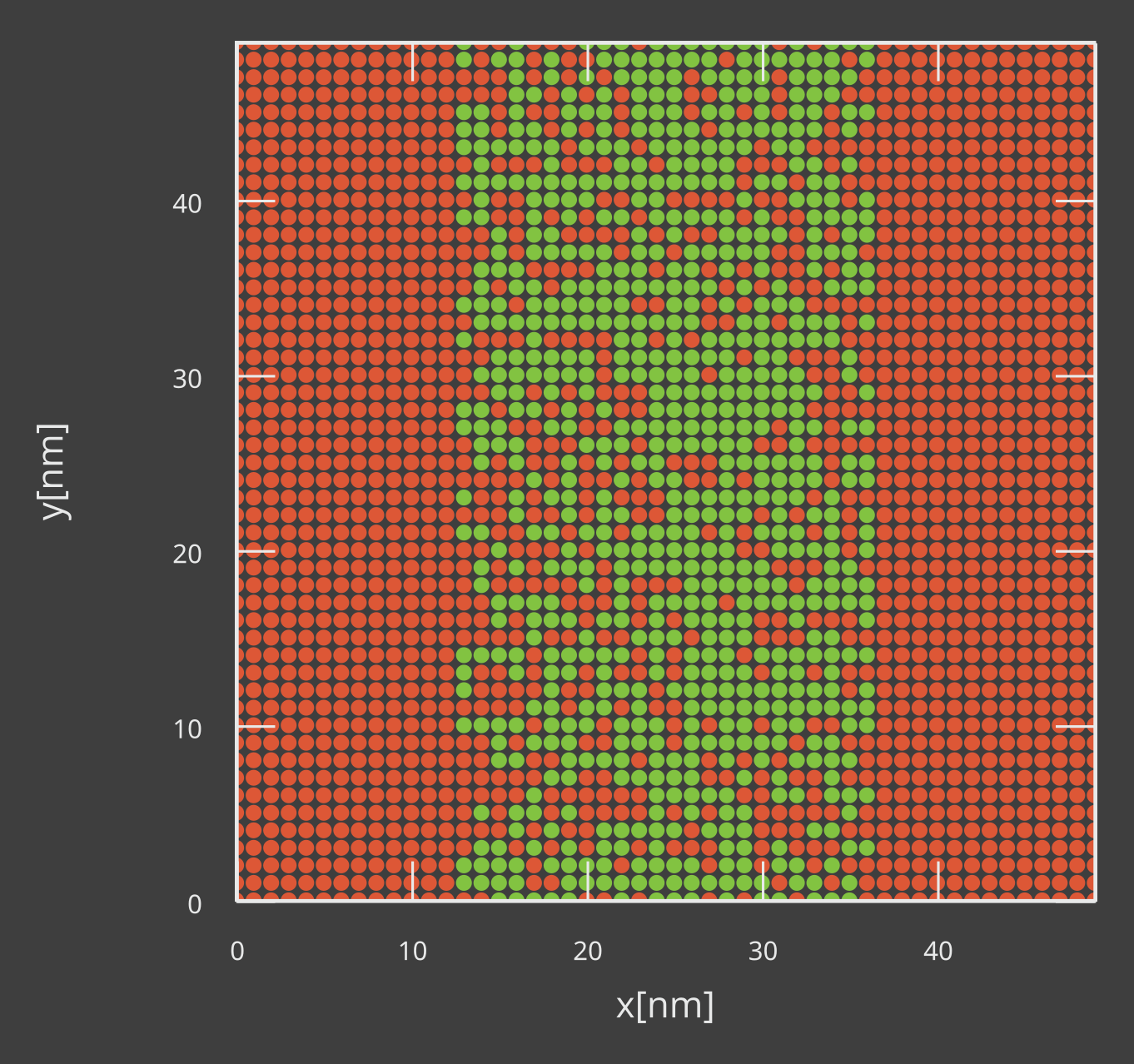 /scm-uploads/doc/Bumblebee/_images/2D_slice_trapezoid.png