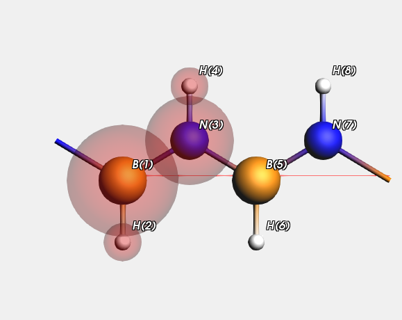 /scm-uploads/doc/Hybrid/_images/BNChainVar5.png