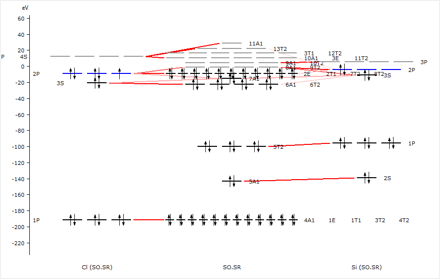 /scm-uploads/doc/Tutorials/_images/2p_region.png