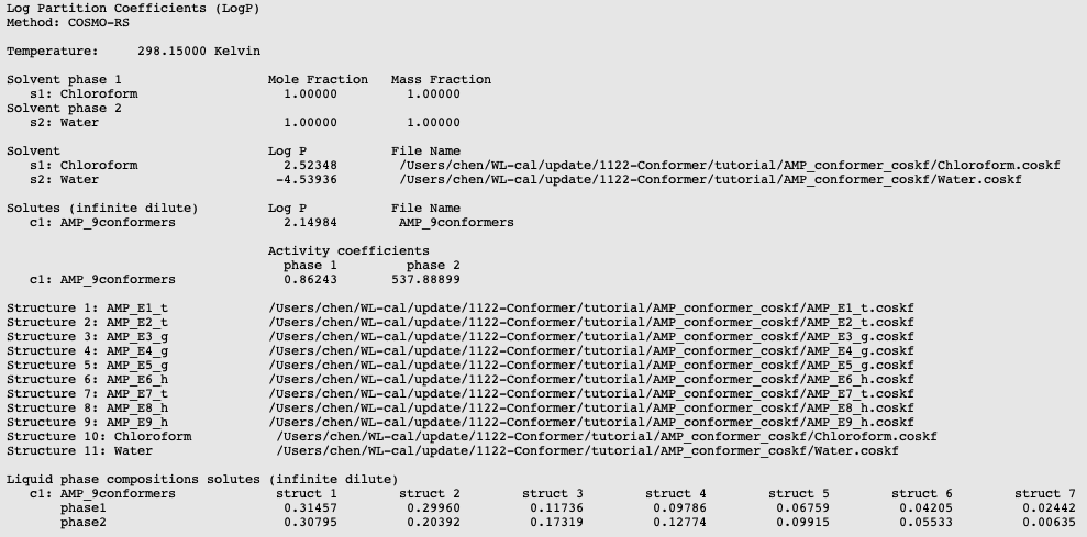 /scm-uploads/doc/Tutorials/_images/AMP_gui_2_logK-result.png