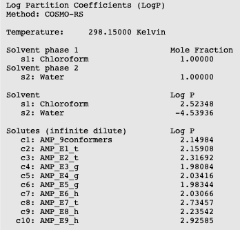 /scm-uploads/doc/Tutorials/_images/AMP_gui_3_logK_comparion.png