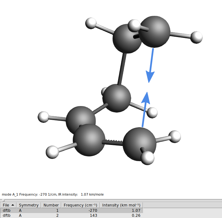 /scm-uploads/doc/Tutorials/_images/AdvTS_modes.png