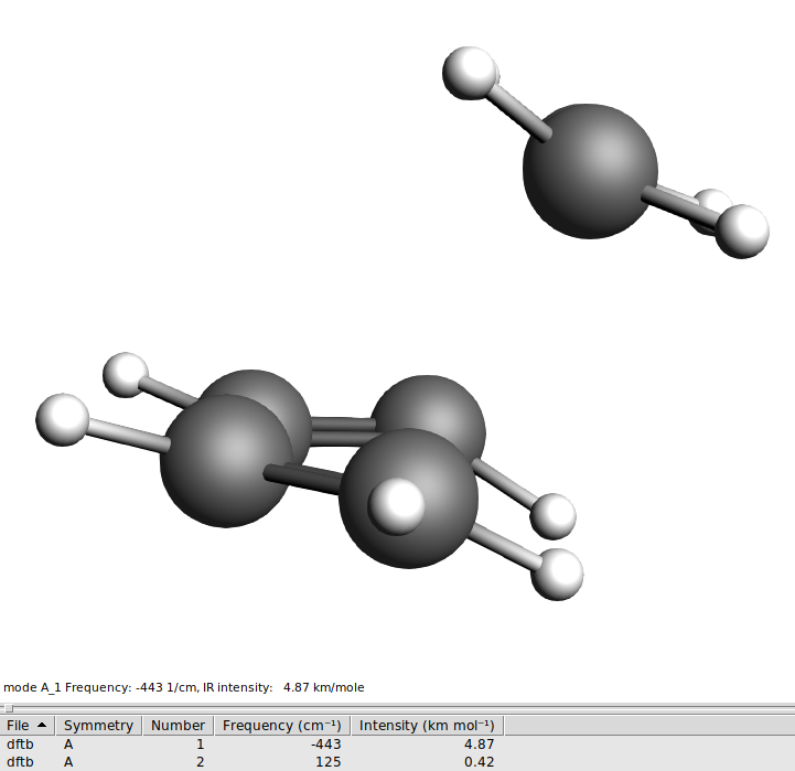 /scm-uploads/doc/Tutorials/_images/AdvTS_modes2.png