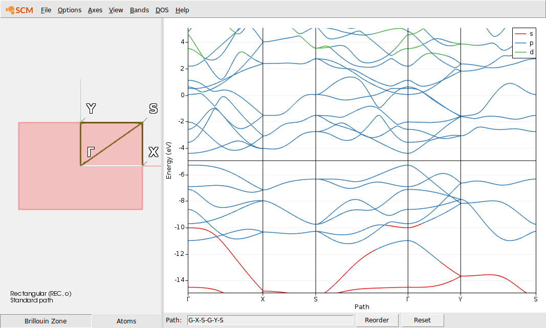 /scm-uploads/doc/Tutorials/_images/BandStructureRaw.png