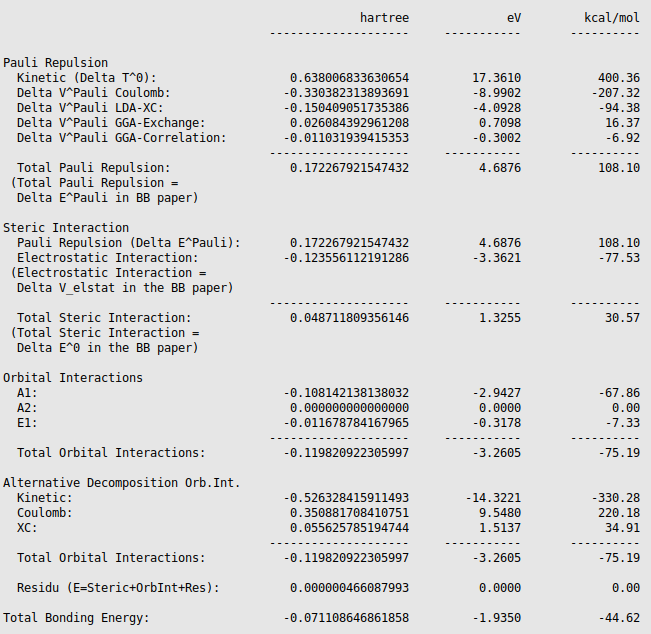 /scm-uploads/doc/Tutorials/_images/EDA_anal.png