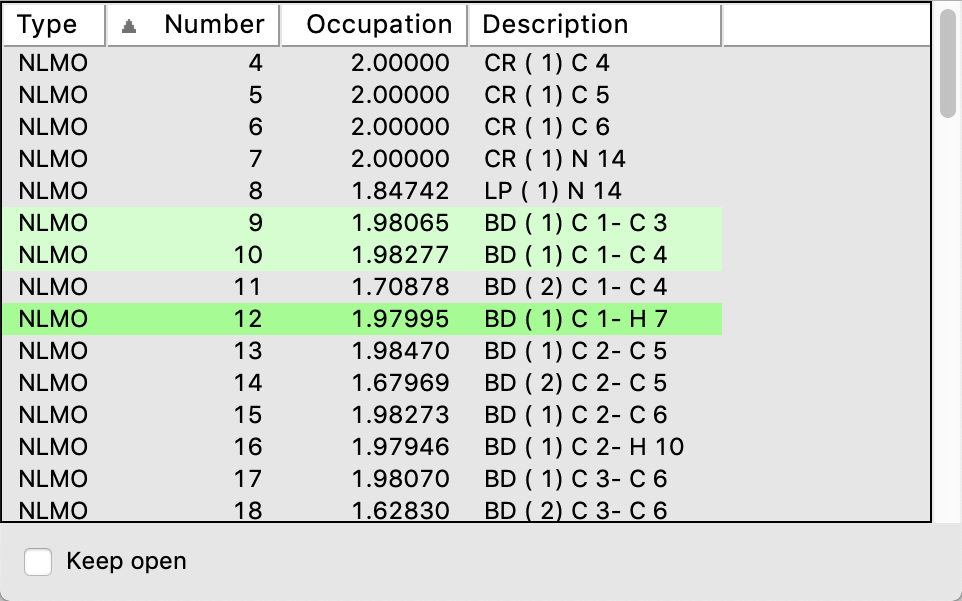 /scm-uploads/doc/Tutorials/_images/EFGNMRNBO_NLMO_Selection.png