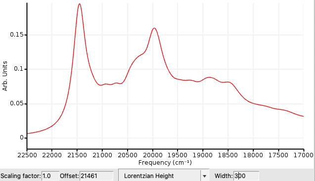 /scm-uploads/doc/Tutorials/_images/FCspectrum.png