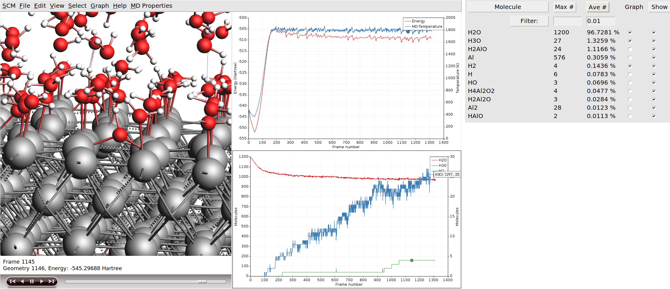 /scm-uploads/doc/Tutorials/_images/H2O-H3O-H2.png