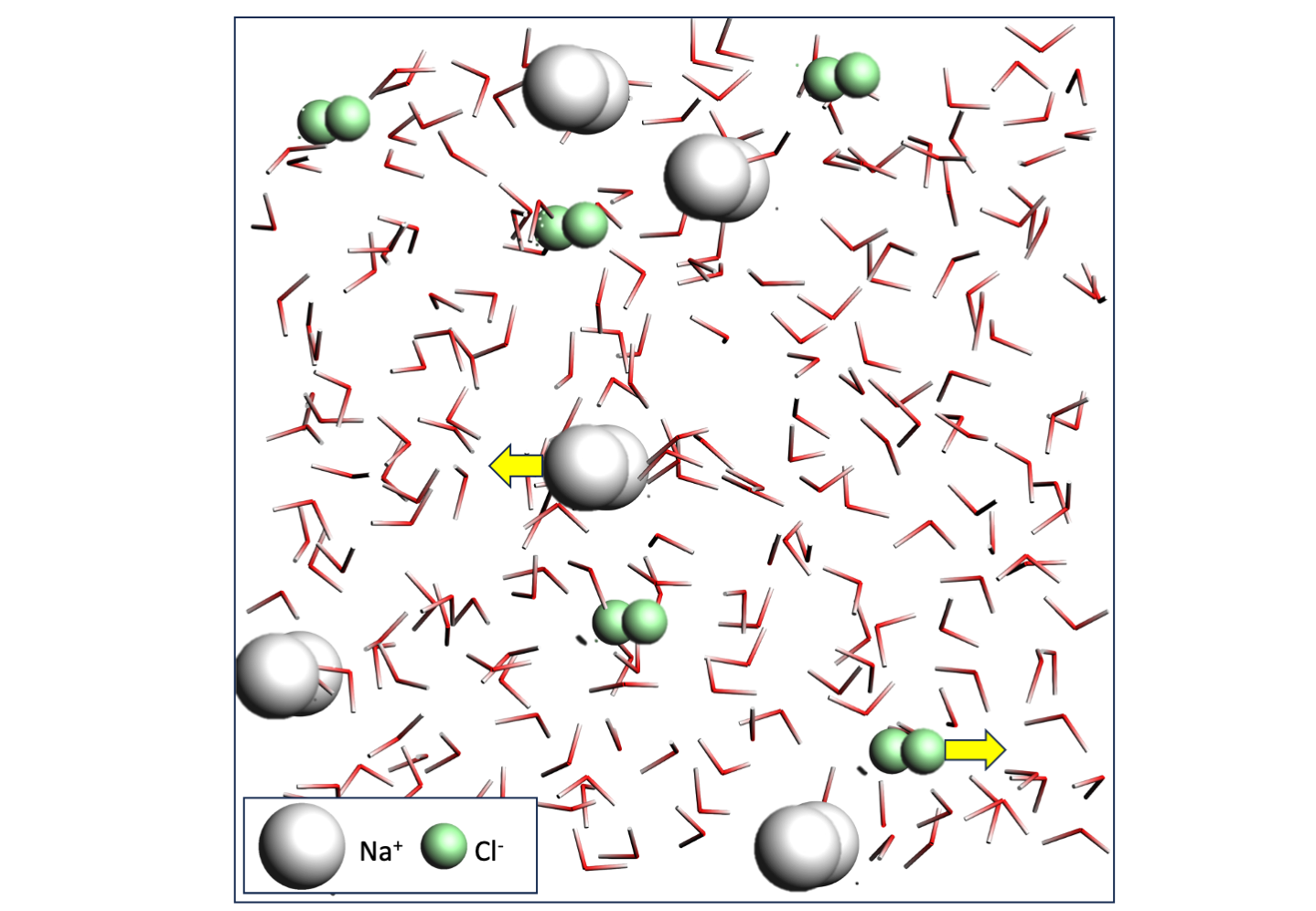 /scm-uploads/doc/Tutorials/_images/IonicConductivityNaCl.png