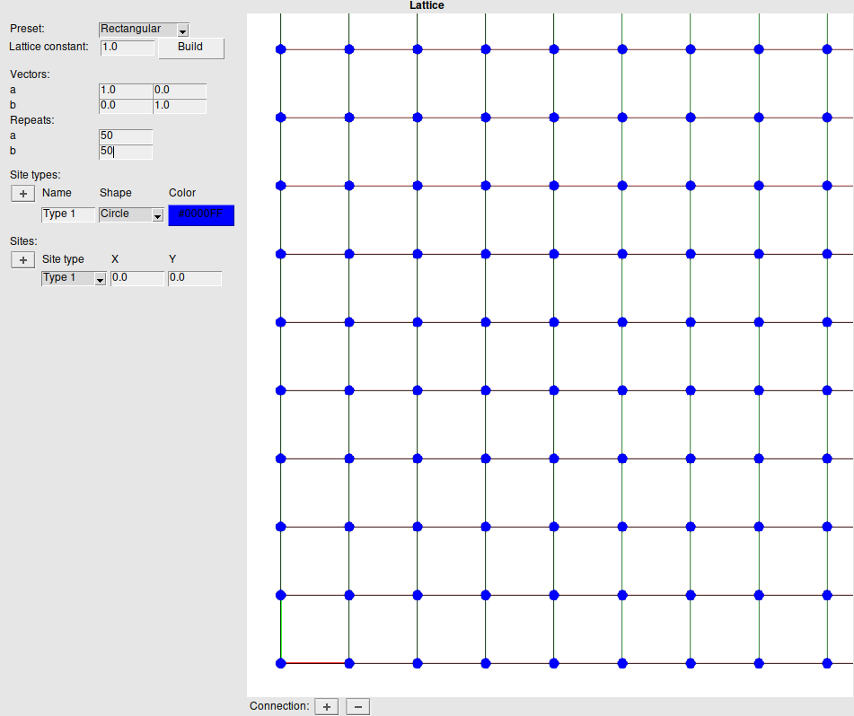 /scm-uploads/doc/Tutorials/_images/Lattice.png