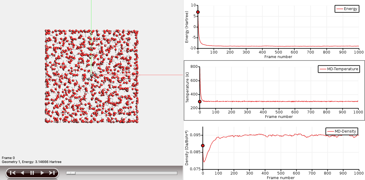 /scm-uploads/doc/Tutorials/_images/MDgraphs_eq.png