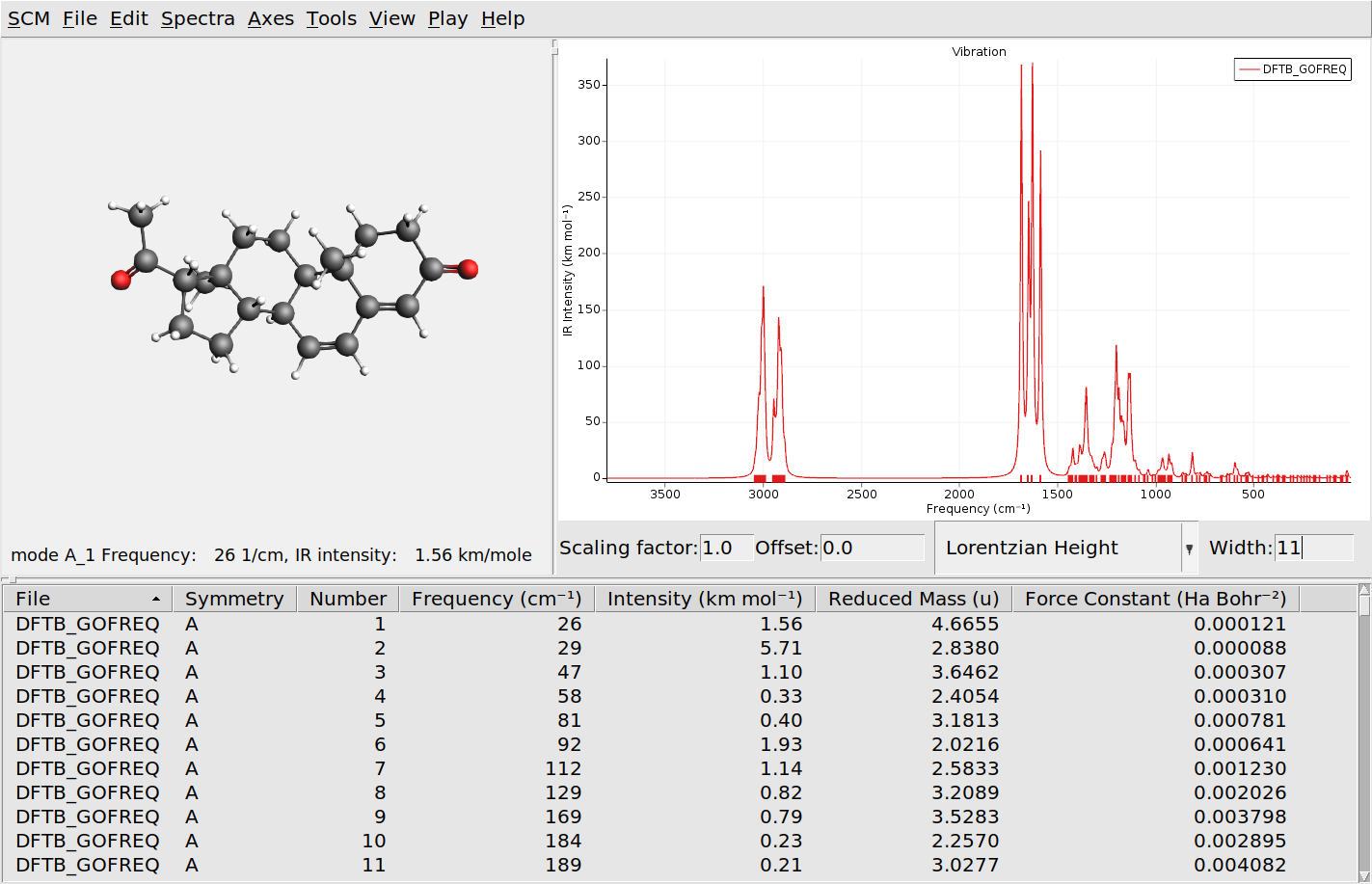 /scm-uploads/doc/Tutorials/_images/ModeRefinement2.png