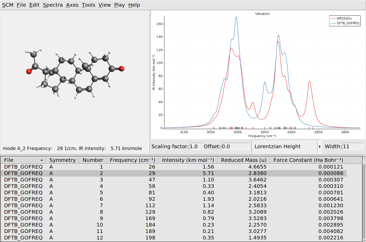 /scm-uploads/doc/Tutorials/_images/ModeRefinement6.png