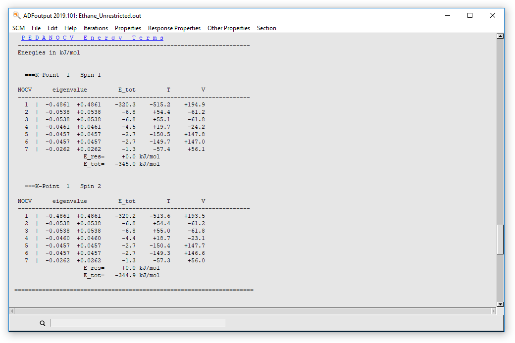 /scm-uploads/doc/Tutorials/_images/PEDANOCV_Unrest_Results.png