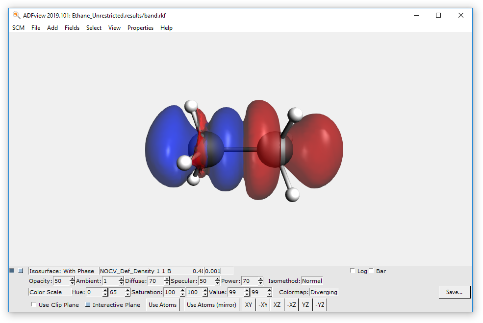 /scm-uploads/doc/Tutorials/_images/PEDANOCV_Unrest_amsview3.png