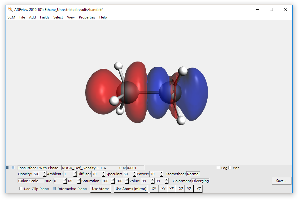 /scm-uploads/doc/Tutorials/_images/PEDANOCV_Unrest_amsview4.png