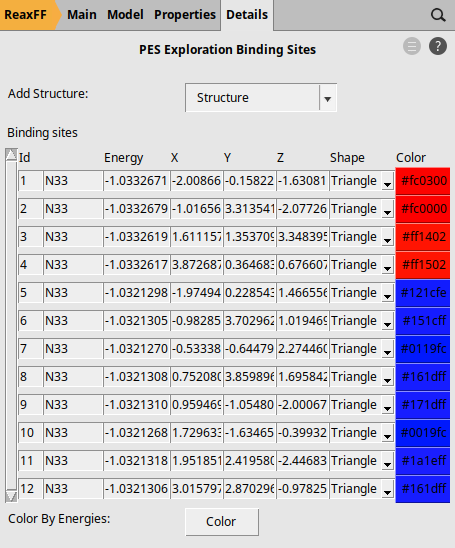 /scm-uploads/doc/Tutorials/_images/PS.bindingSites.panel.png