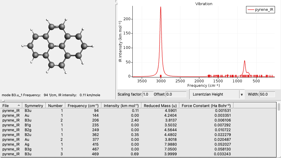 /scm-uploads/doc/Tutorials/_images/RR_pyrene_IR.png