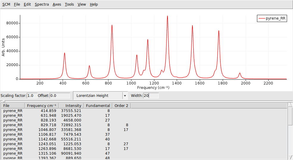 /scm-uploads/doc/Tutorials/_images/RR_pyrene_RR.png