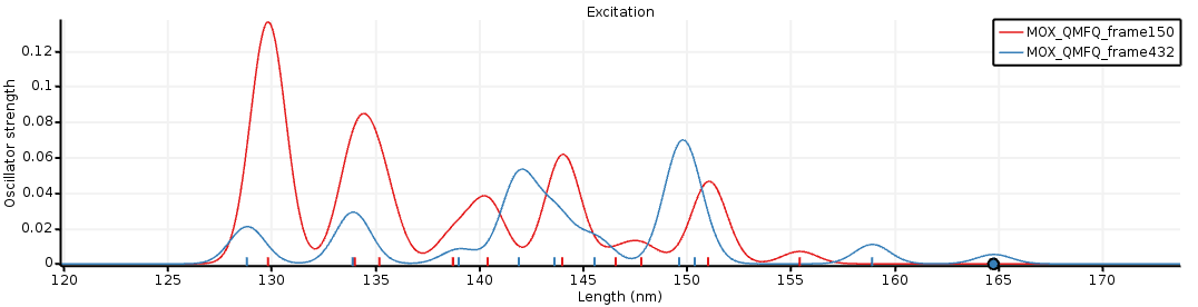 /scm-uploads/doc/Tutorials/_images/Spectra2.png