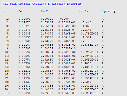 /scm-uploads/doc/Tutorials/_images/TADF_VerticalAbsorption.png