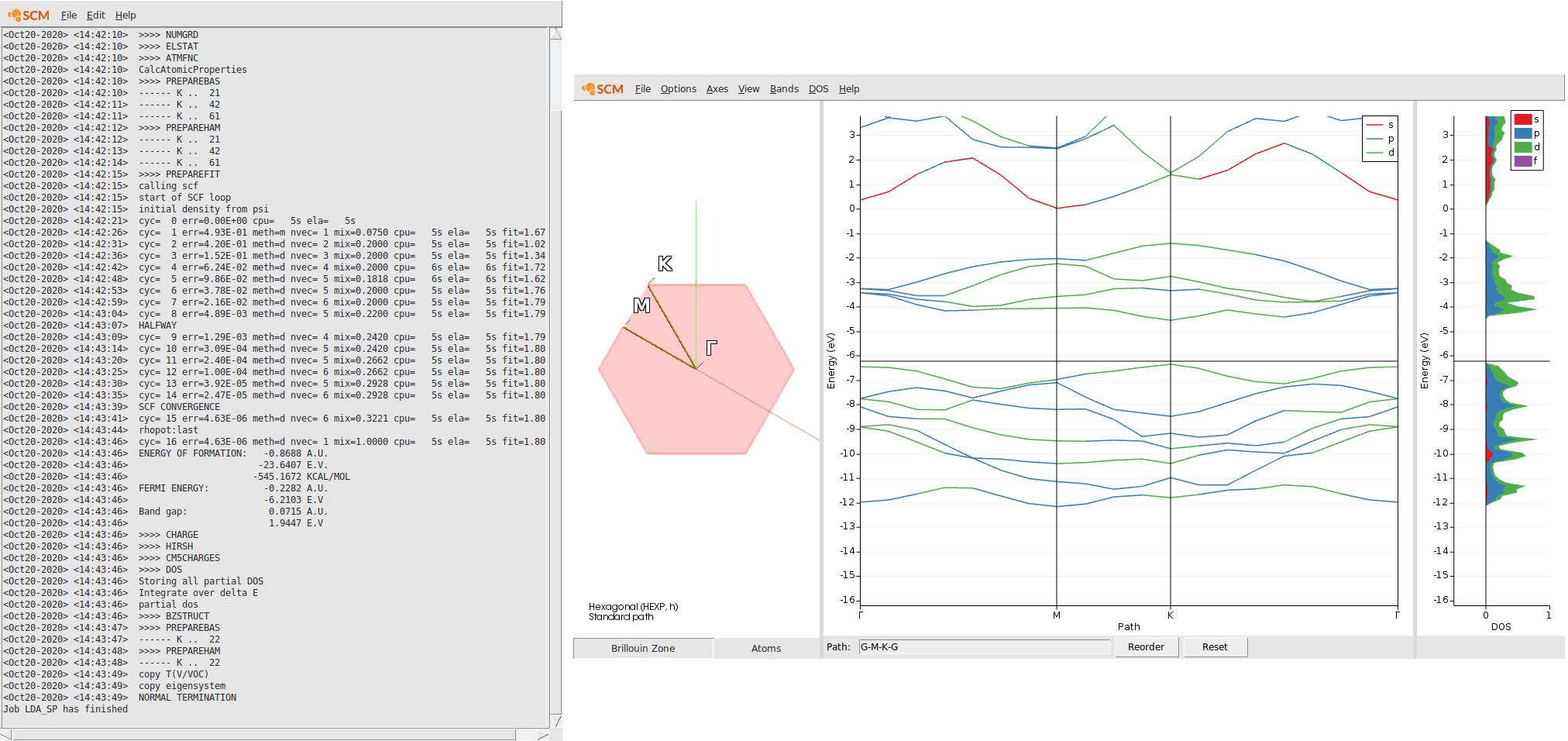 /scm-uploads/doc/Tutorials/_images/TDCDFT_MoS2Mono_Step2_Int4.png