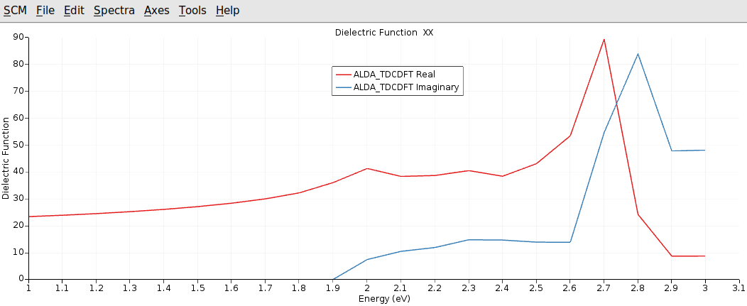 /scm-uploads/doc/Tutorials/_images/TDCDFT_MoS2Mono_Step3_Int3.png