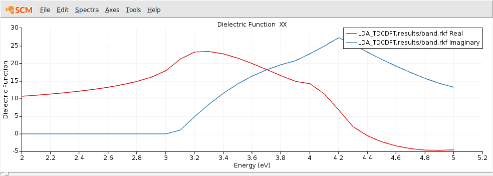 /scm-uploads/doc/Tutorials/_images/TDCDFT_SiBulk_Step3_Int2.png
