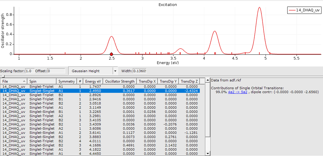 /scm-uploads/doc/Tutorials/_images/TDDFT-insight-10.png