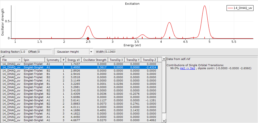 /scm-uploads/doc/Tutorials/_images/TDDFT-insight-14.png