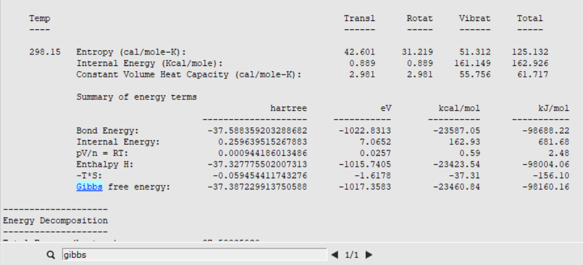 /scm-uploads/doc/Tutorials/_images/ZN-Gibbs-Free-Energy.png