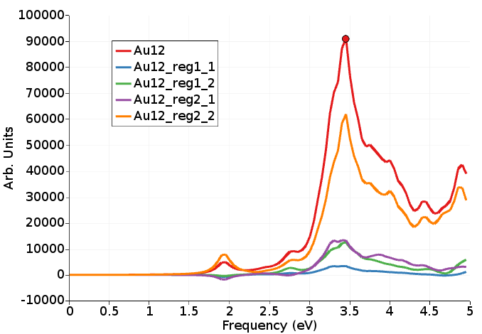 /scm-uploads/doc/Tutorials/_images/absorption.png