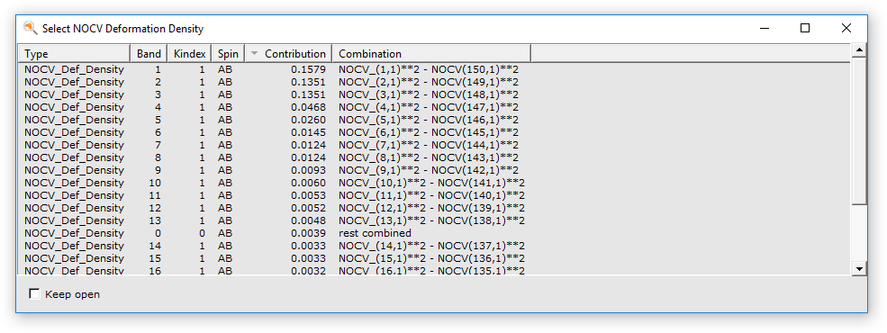 /scm-uploads/doc/Tutorials/_images/amsview_NOCVDefDens_MenuA_Tut5.png