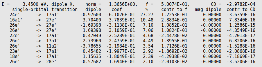 /scm-uploads/doc/Tutorials/_images/analysis.png