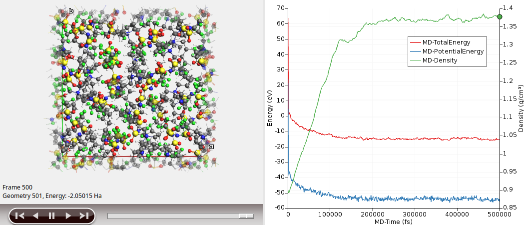 /scm-uploads/doc/Tutorials/_images/applenpViscosity_5.png
