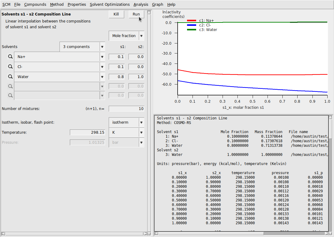 /scm-uploads/doc/Tutorials/_images/bare_ions_run.png