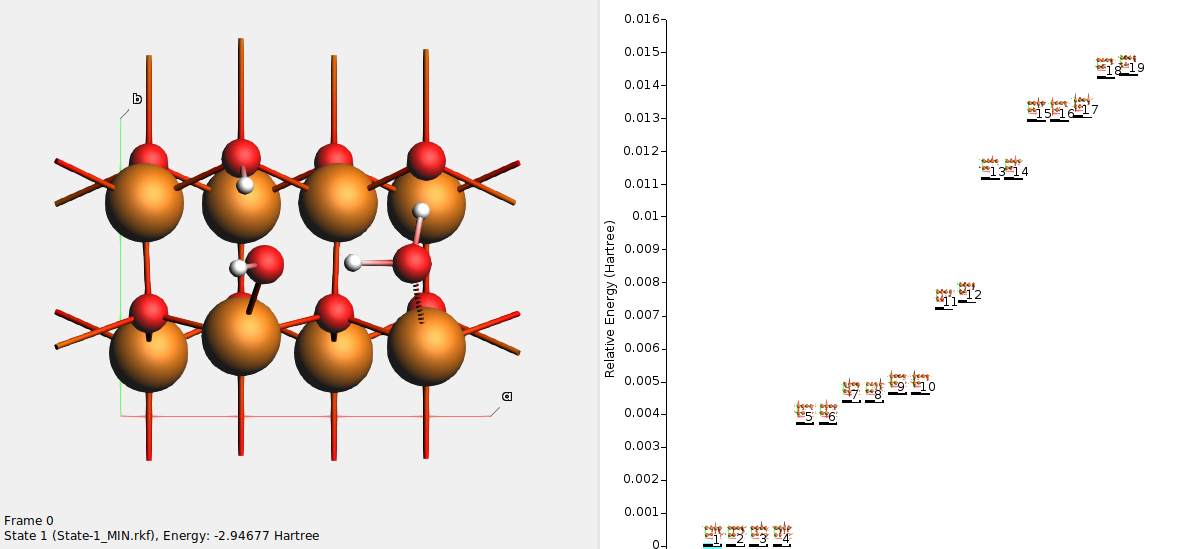 /scm-uploads/doc/Tutorials/_images/basinhopping_results.png