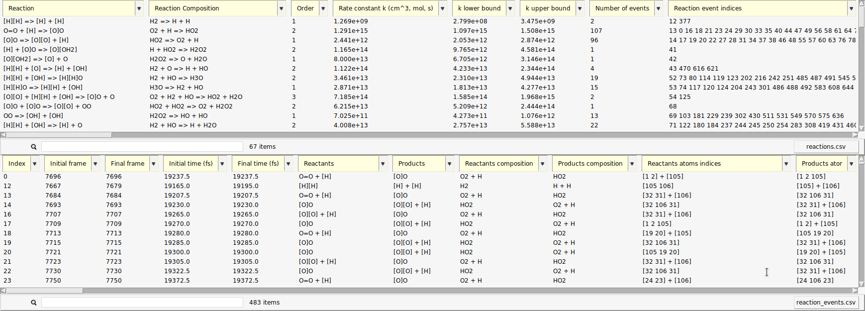 /scm-uploads/doc/Tutorials/_images/burnhy_cty_results_1.png