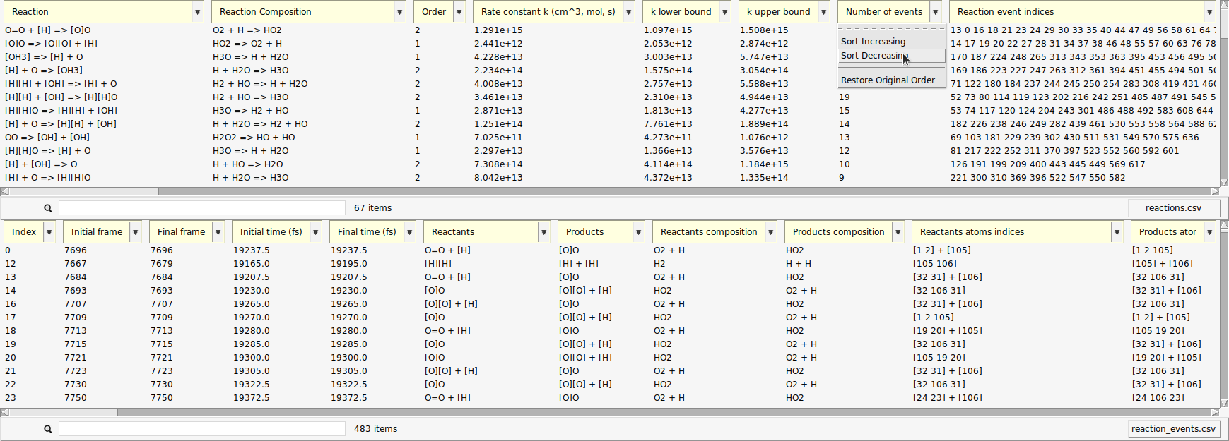 /scm-uploads/doc/Tutorials/_images/burnhy_cty_results_2.png