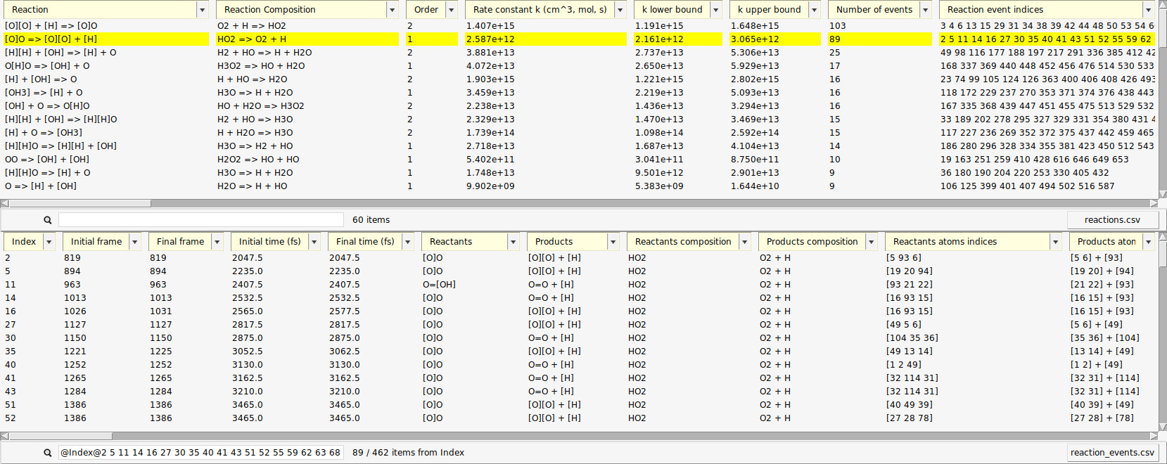 /scm-uploads/doc/Tutorials/_images/burnhy_results_2.png