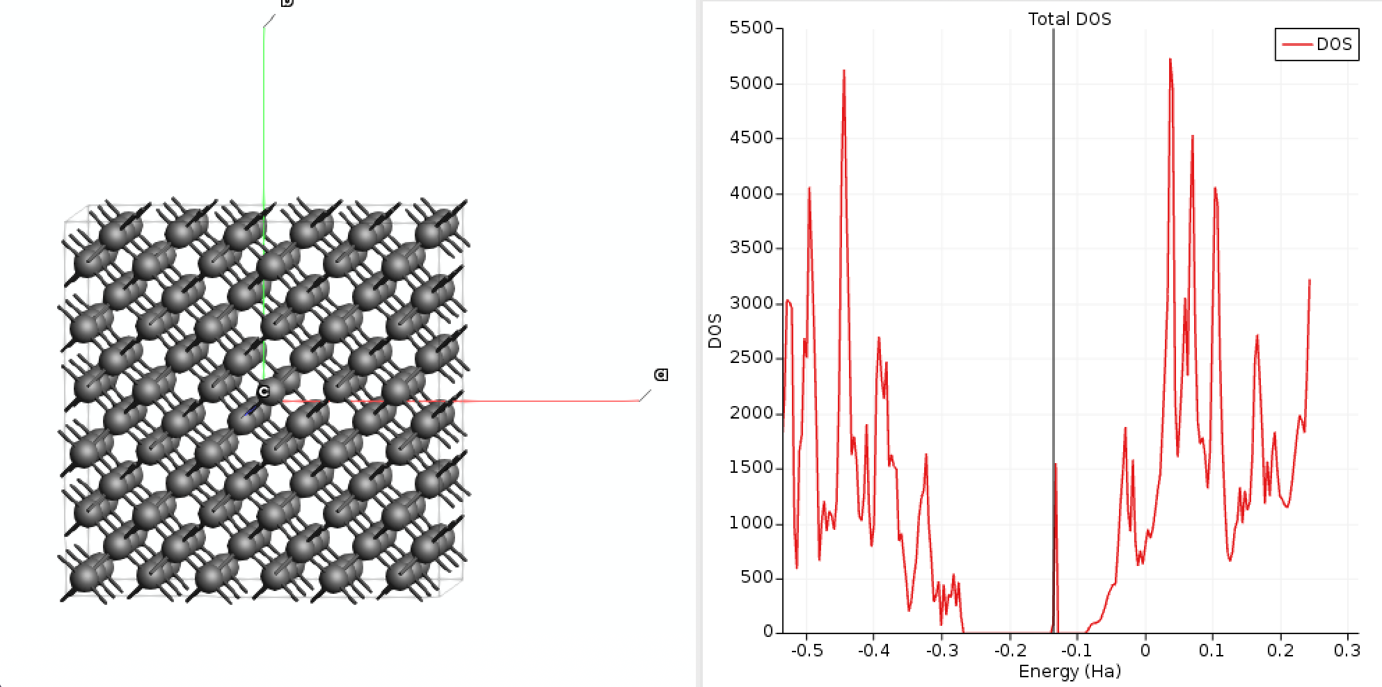 /scm-uploads/doc/Tutorials/_images/charged_defect_diamond_DOS.png