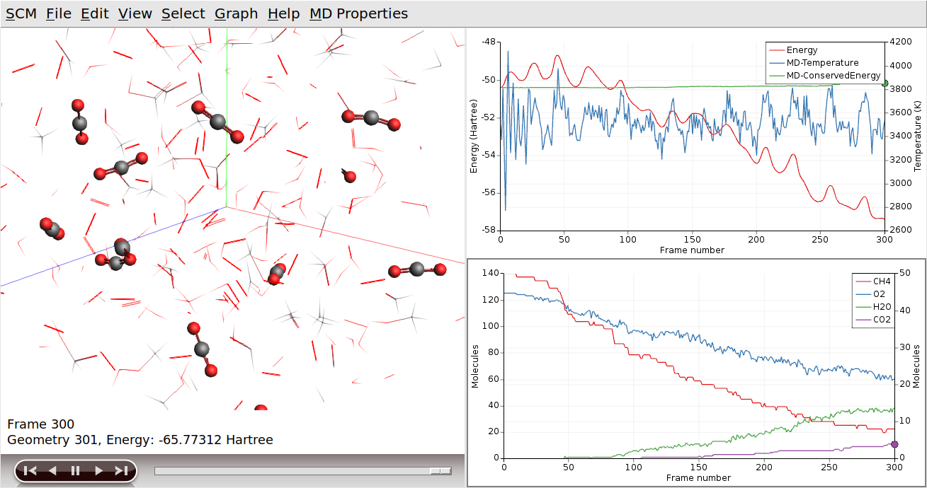 /scm-uploads/doc/Tutorials/_images/co2.png