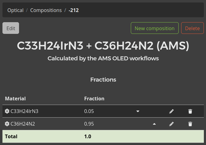 /scm-uploads/doc/Tutorials/_images/composition_EML.png