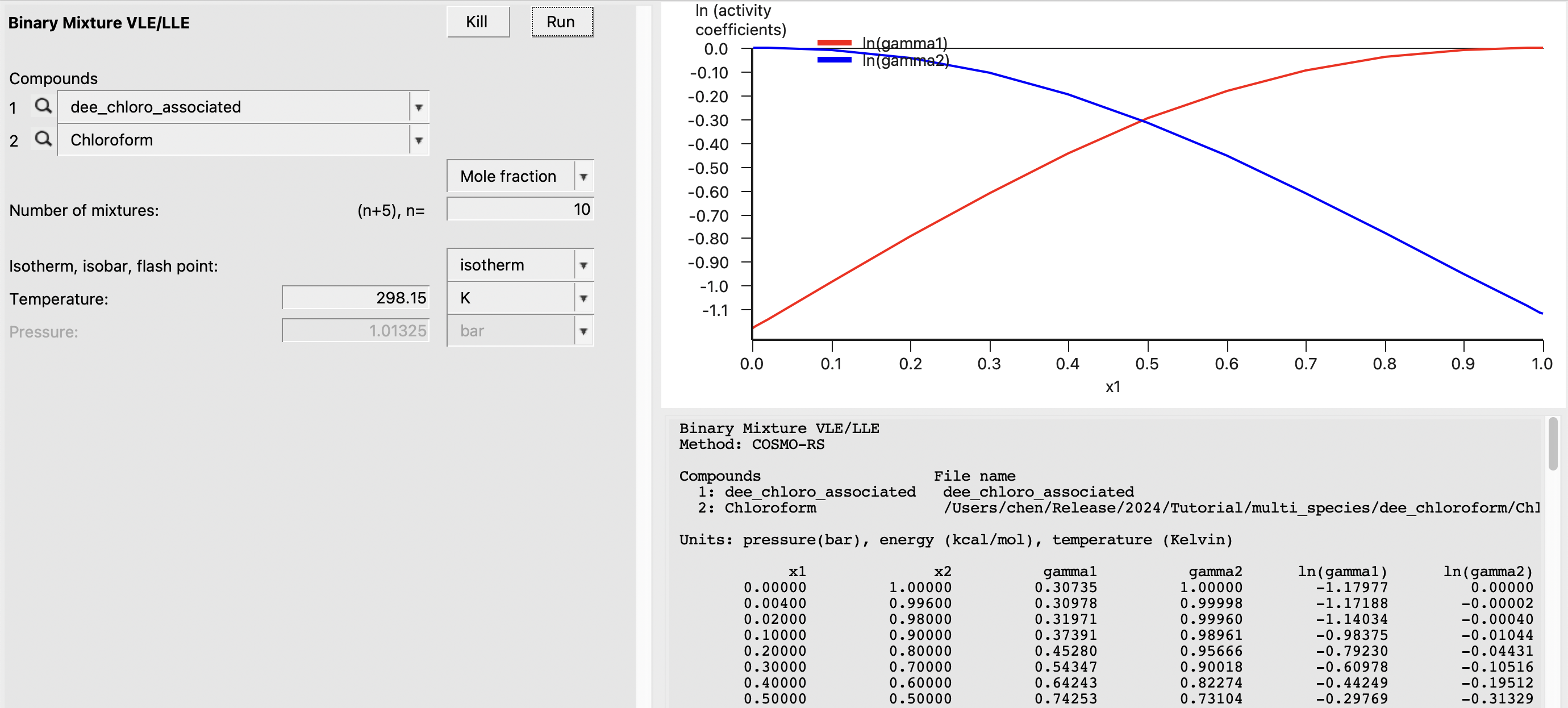 /scm-uploads/doc/Tutorials/_images/dee_chloro_gui_assoc.png