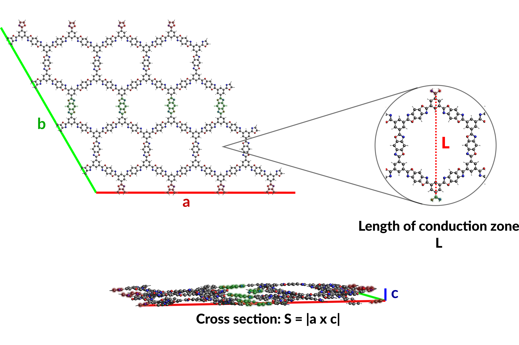 /scm-uploads/doc/Tutorials/_images/definitions.png
