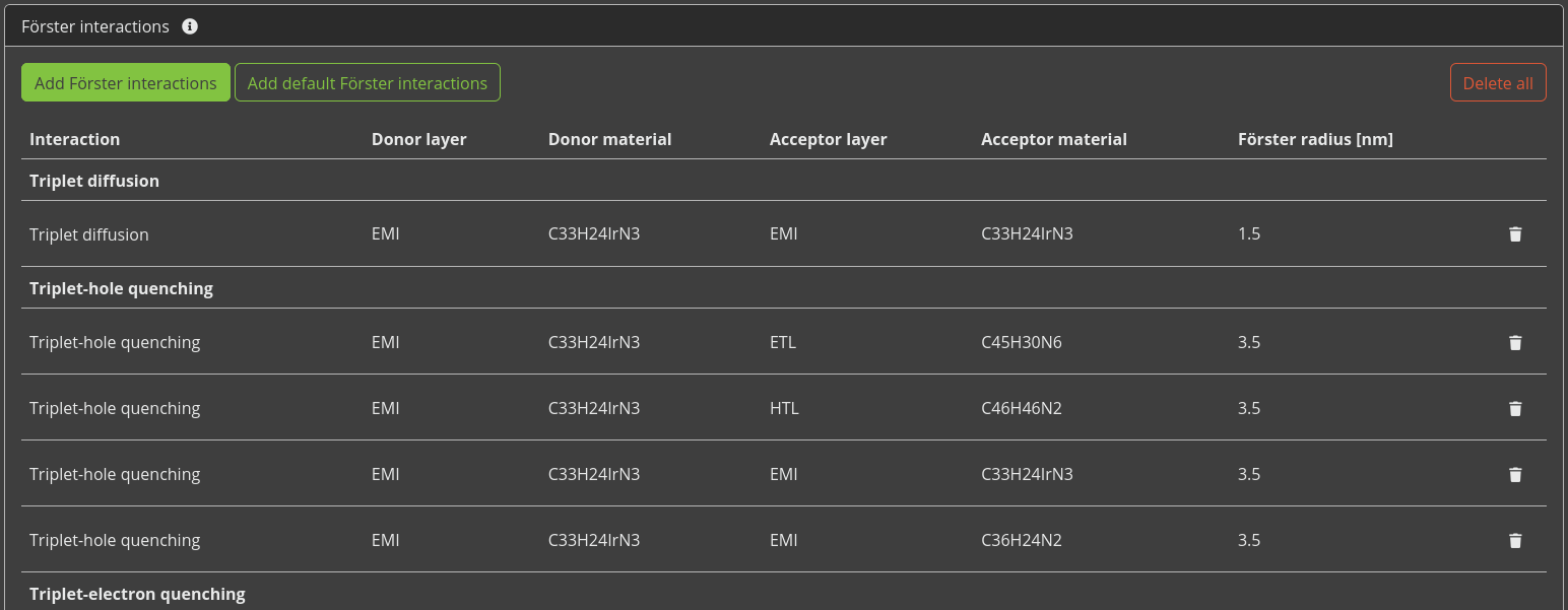 /scm-uploads/doc/Tutorials/_images/foerster.png