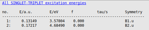 /scm-uploads/doc/Tutorials/_images/g0w0_energies.png