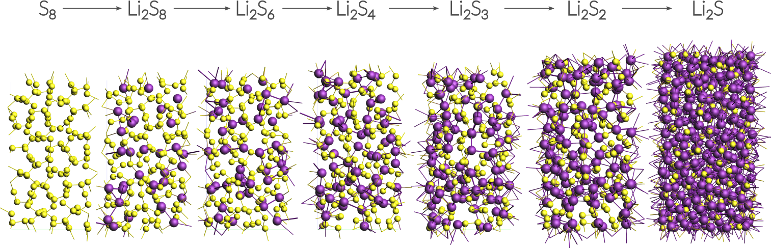 /scm-uploads/doc/Tutorials/_images/gcmc_coverimage.png